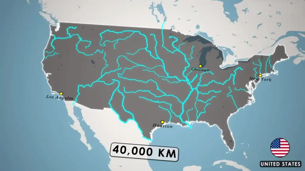 India's Huge Waterway Transportation Project