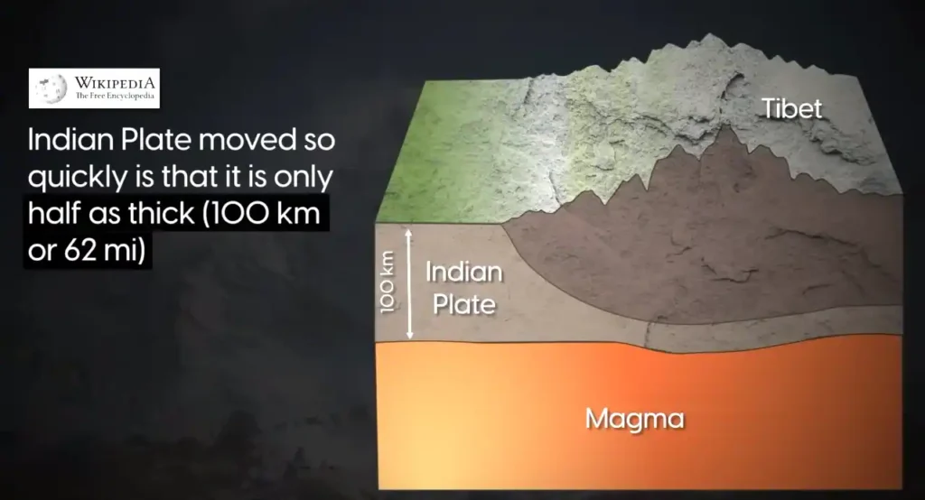 Shocking research shows India is breaking down